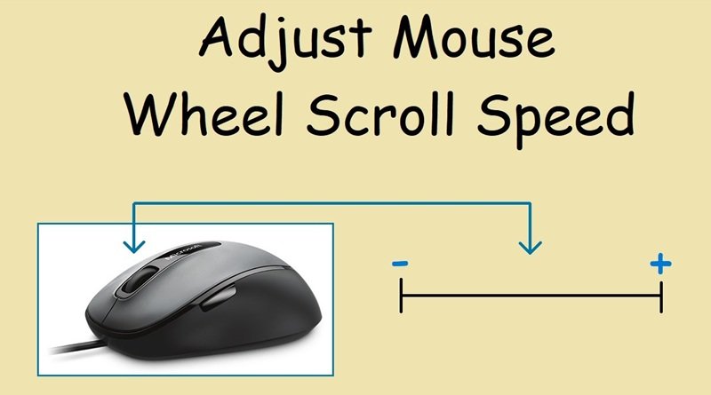 mouse scroll wheel tips